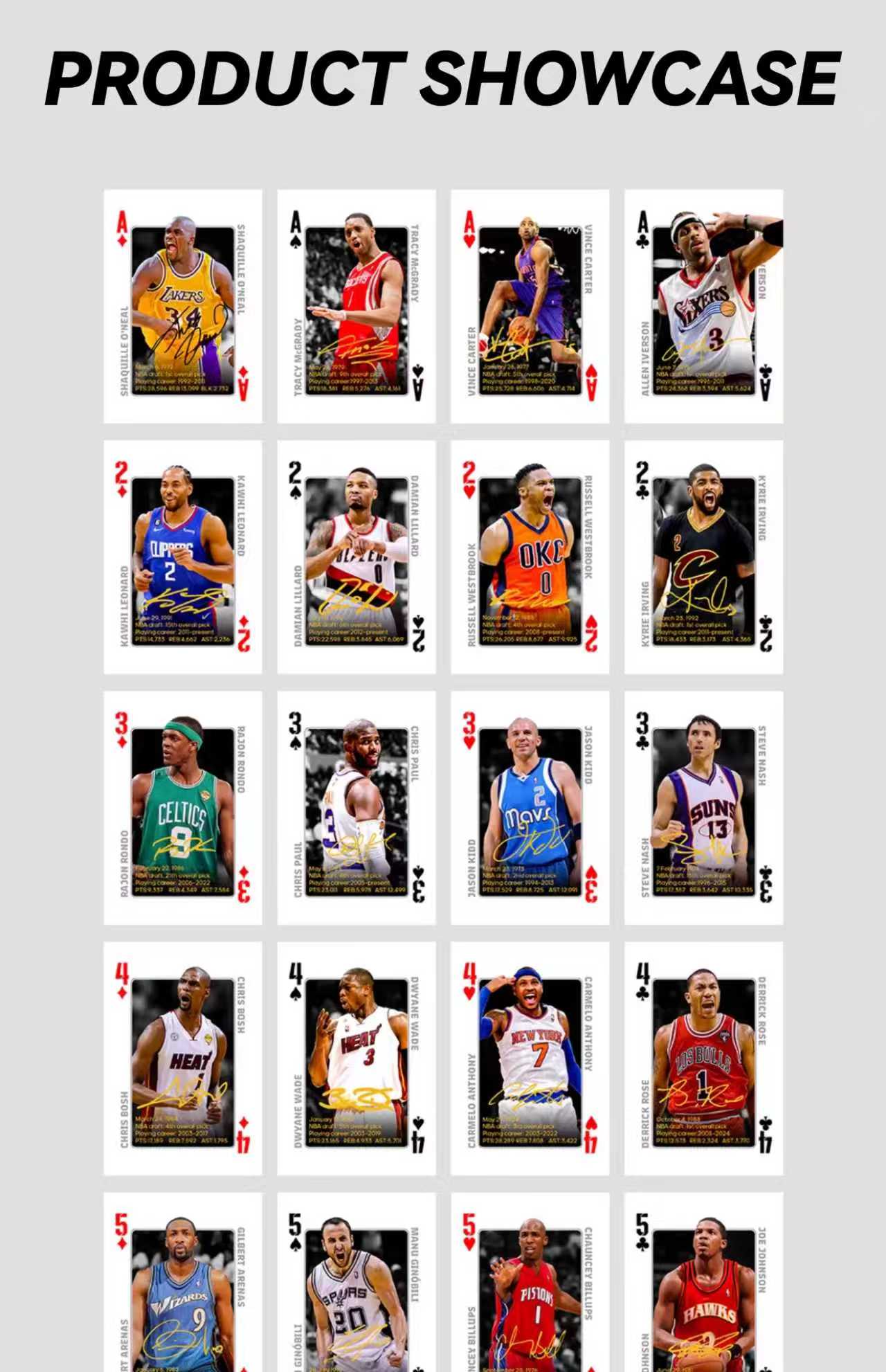 NBA All-Star and Legend Commemorative Poker Cards Collection Cards