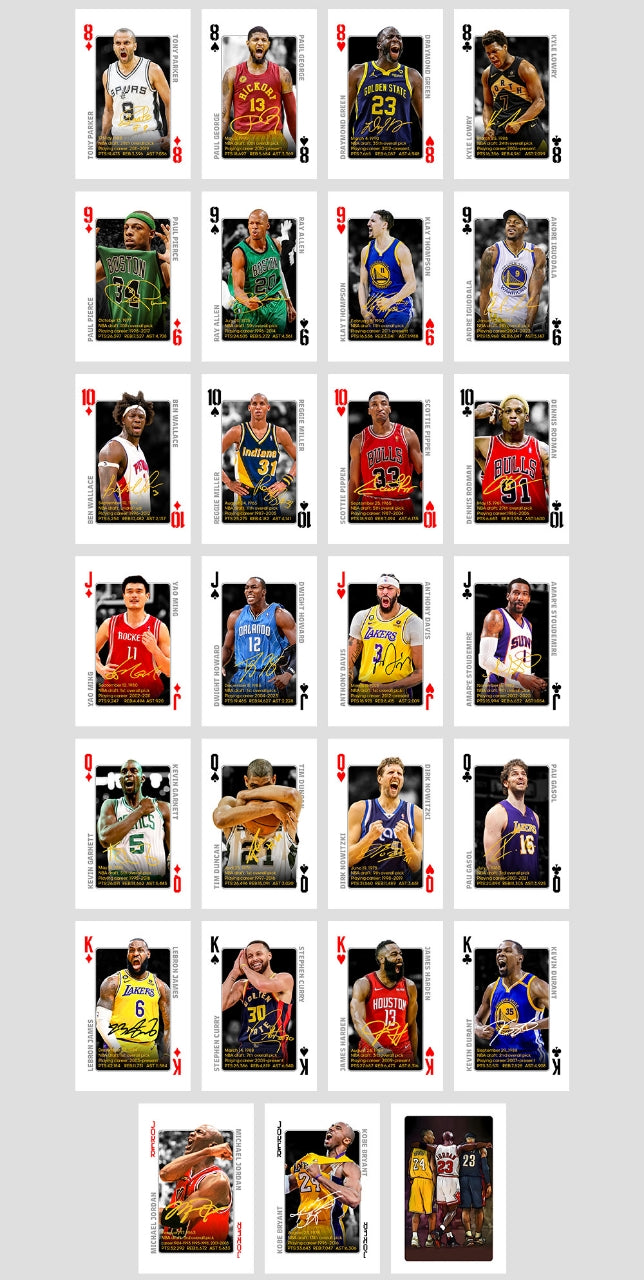 NBA All-Star and Legend Commemorative Poker Cards Collection Cards