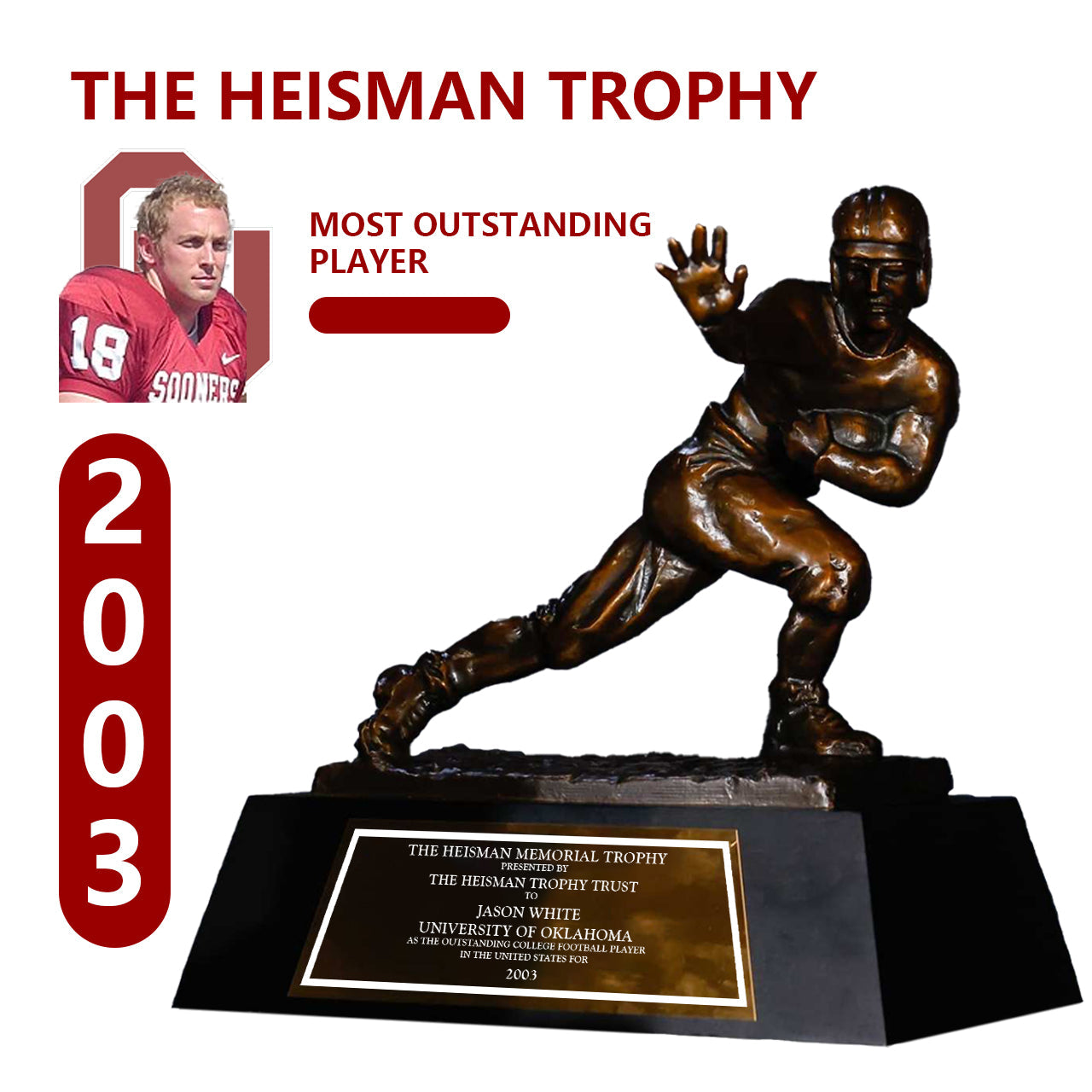2003 Oklahoma Sooners Jason White NCAA Heisman Trophy