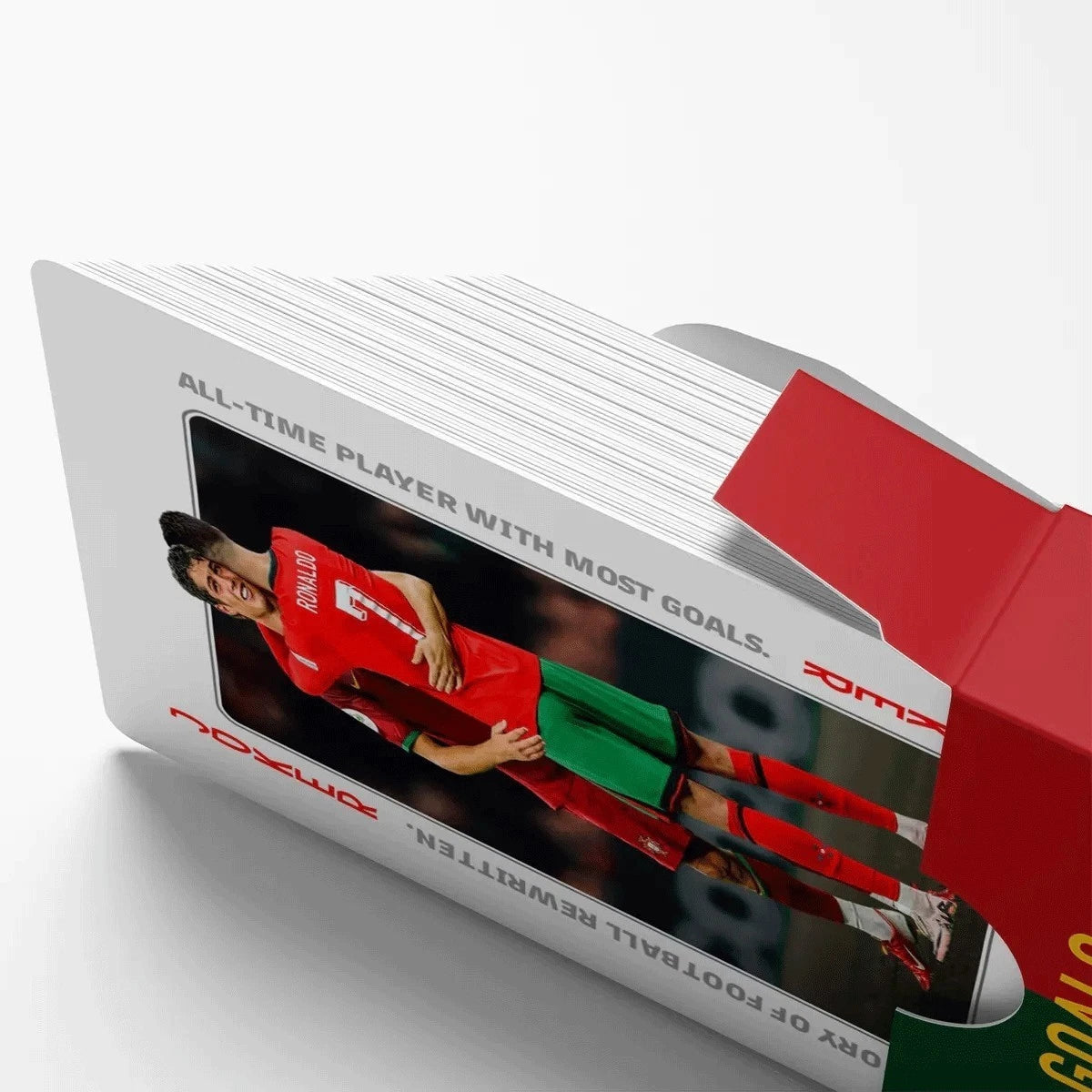 Cristiano Ronaldo's 900 Career Goals Commemorative Collection Poker Cards Collectible Cards