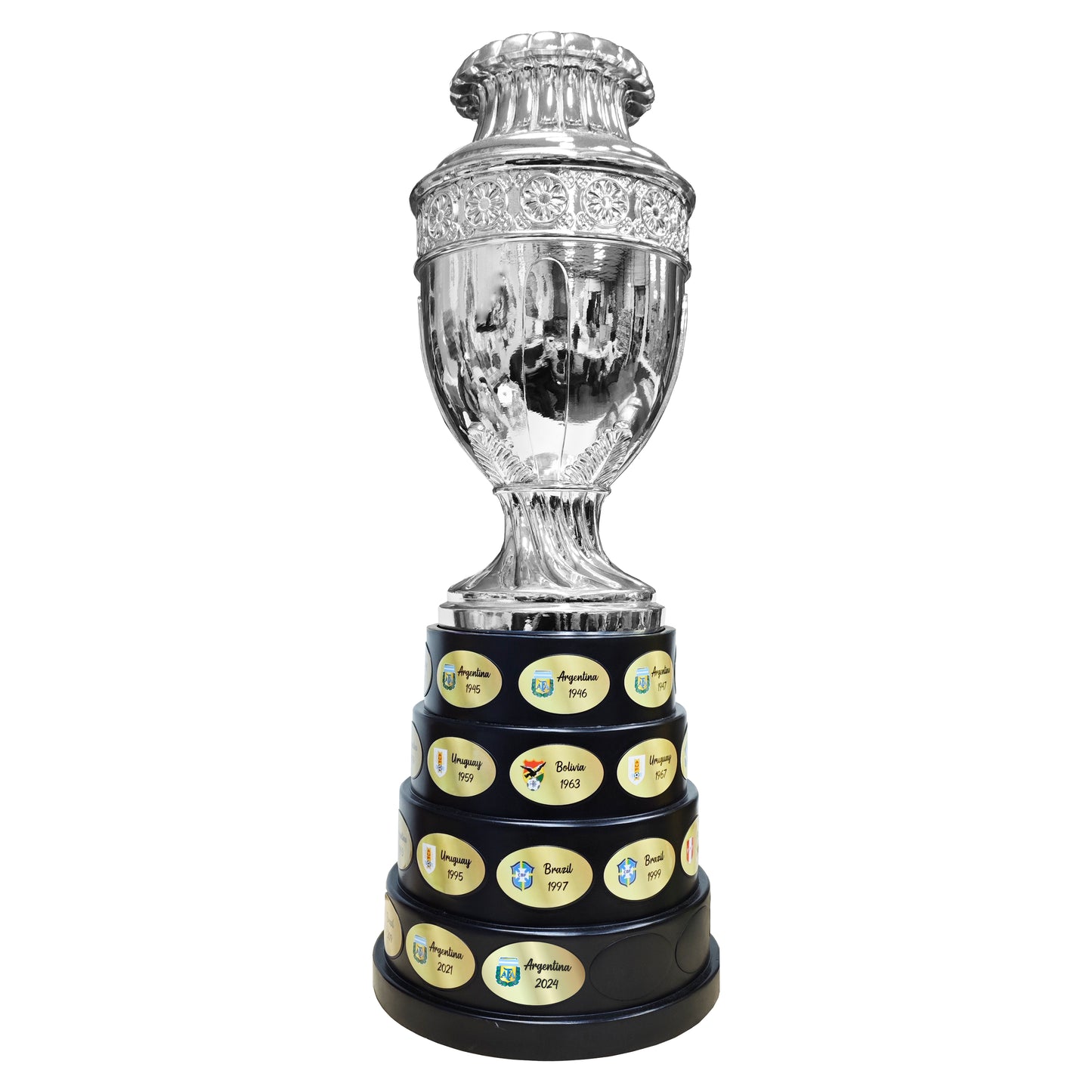 Copa América Trophy