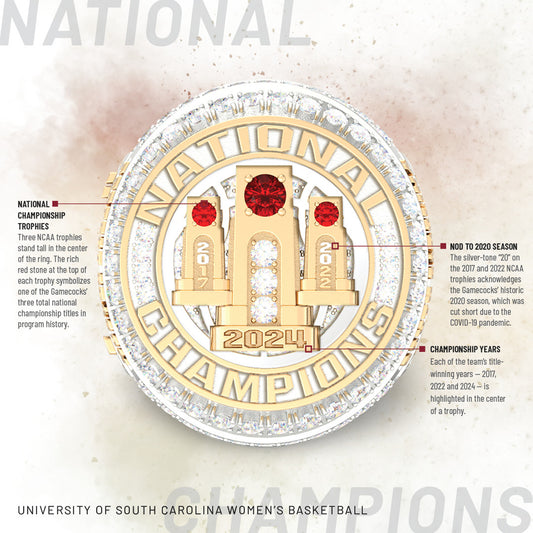 2024 South Carolina Gamecocks Women's Basketball National Championship Ring