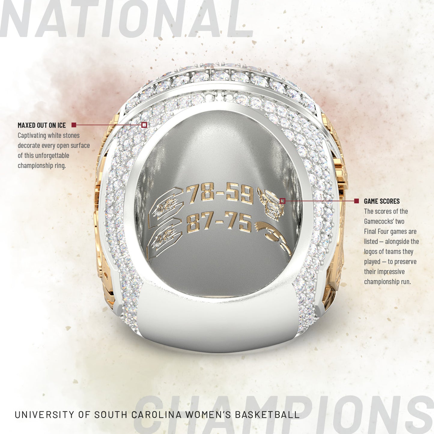 2024 South Carolina Gamecocks Women's Basketball National Championship Ring