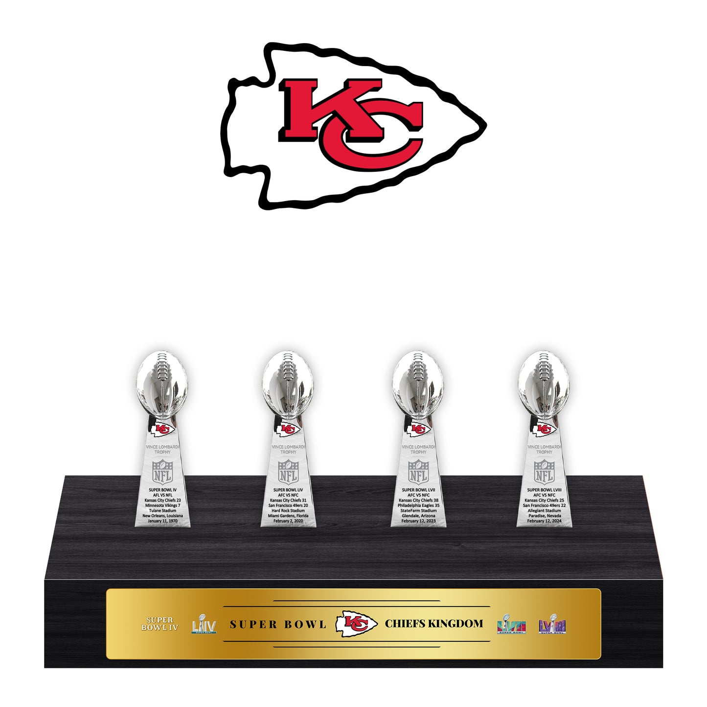 Kansas City Chiefs Super Bowl Championship Trophy Ring Display Case- Official Edition