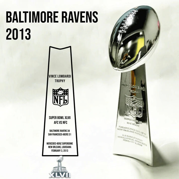 [NFL]2013 Vince Lombardi Trophy, Super Bowl 47, XLVII Baltimore Ravens