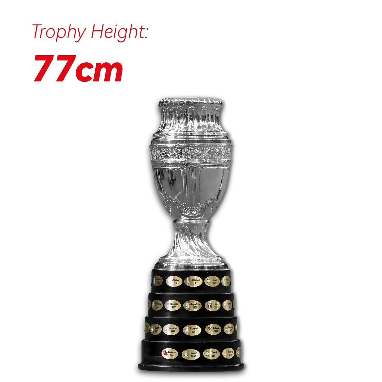 Copa América Trophy