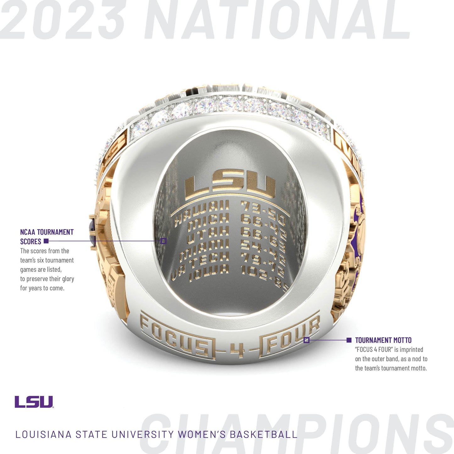 [Customized Version]2023 LSU Women's Tigers Basketball College World Series Basketball National NCAA Team Ring