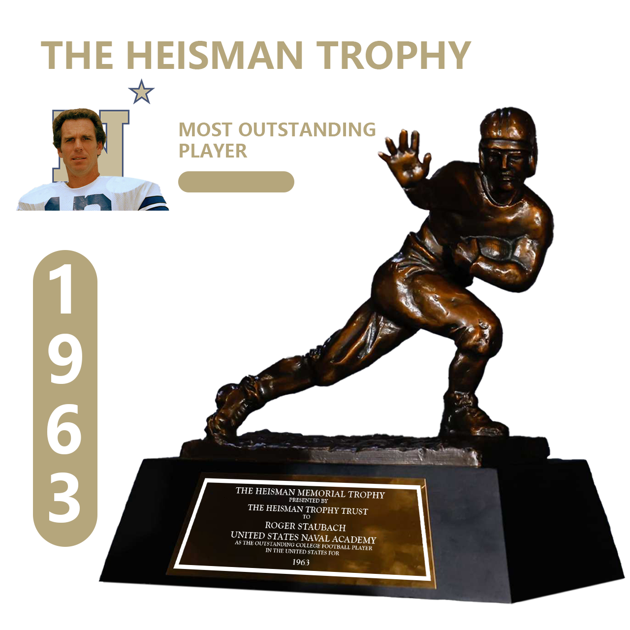 1963 Navy Midshipmen Roger Staubach NCAA Heisman Trophy