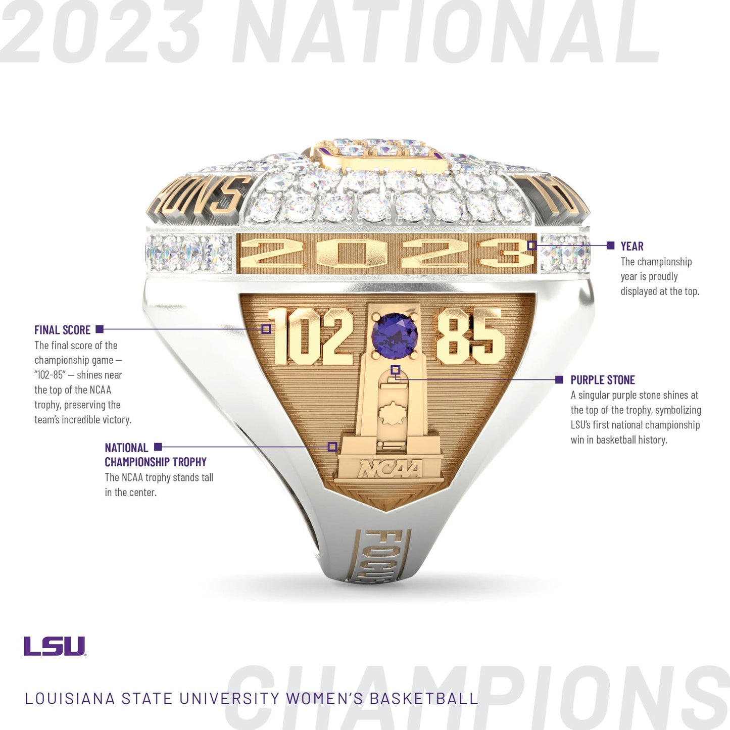 [Customized Version]2023 LSU Women's Tigers Basketball College World Series Basketball National NCAA Team Ring