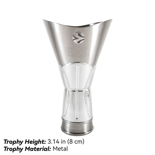 EuroLeague Mini Metal Replica