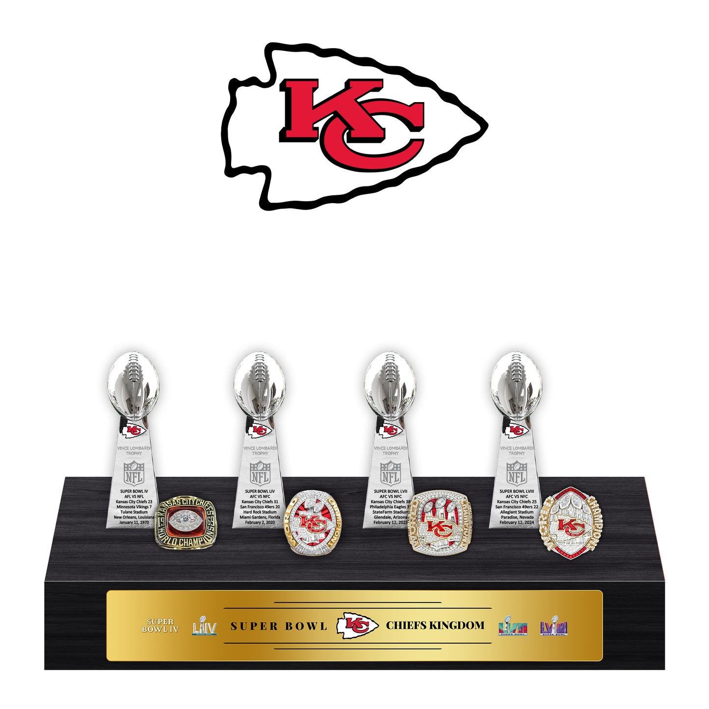 Kansas City Chiefs Super Bowl Championship Trophy Ring Display Case- Official Edition