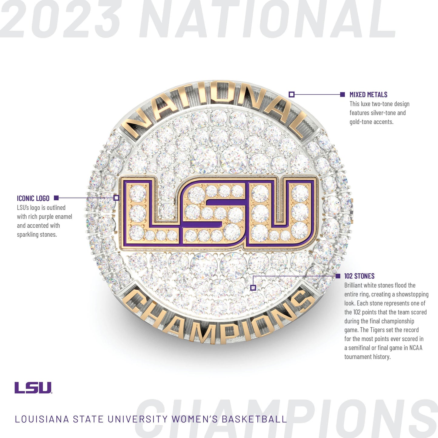 [Customized Version]2023 LSU Women's Tigers Basketball College World Series Basketball National NCAA Team Ring